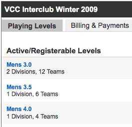 Example of Multiple Playing Levels for the Season